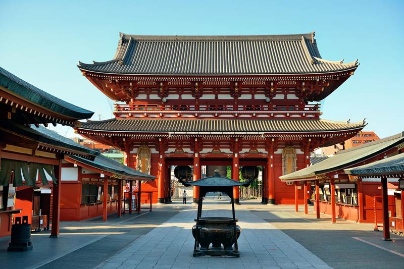 Govinda Turismo Roteiro Japão